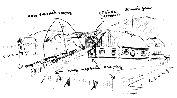 Rotow, K. P.: Landschaft